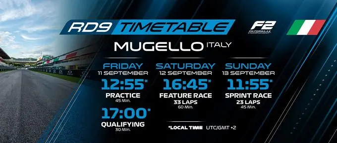 fia f2 rx