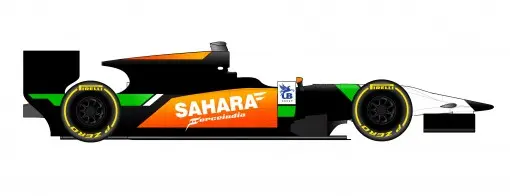 forceindiagp2