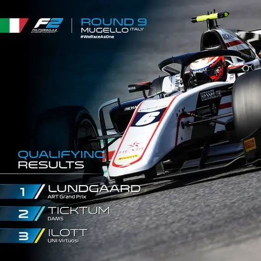 formula2 mugello