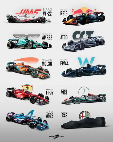 formule 1 2022 274545310 976736926299477 6899506674124155177 n