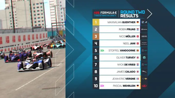 formulee ranglijst