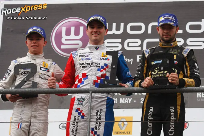 fr35 podium