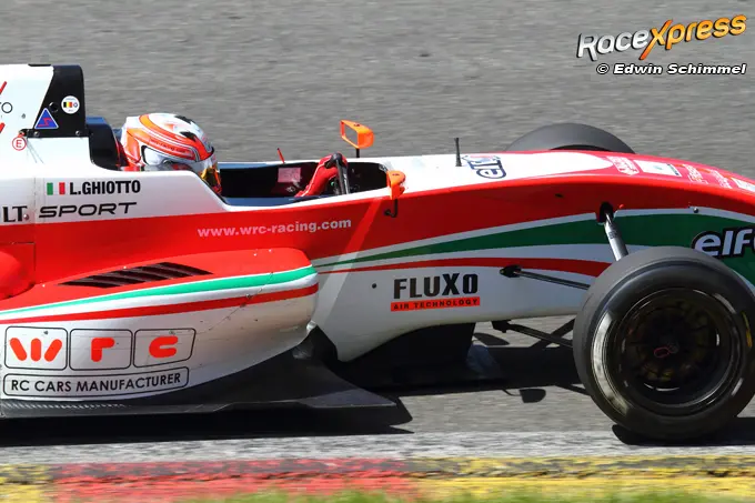 ghiotto