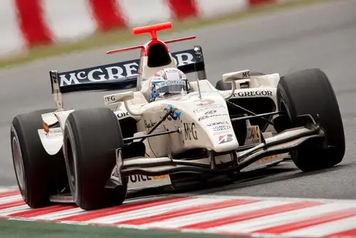 giedo vd garde rx 500