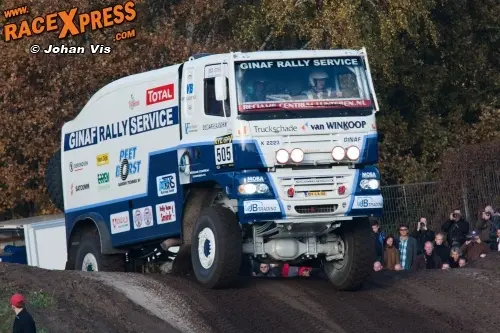 ginaf rally power