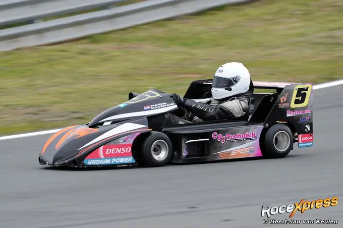 hjk 9287 kart