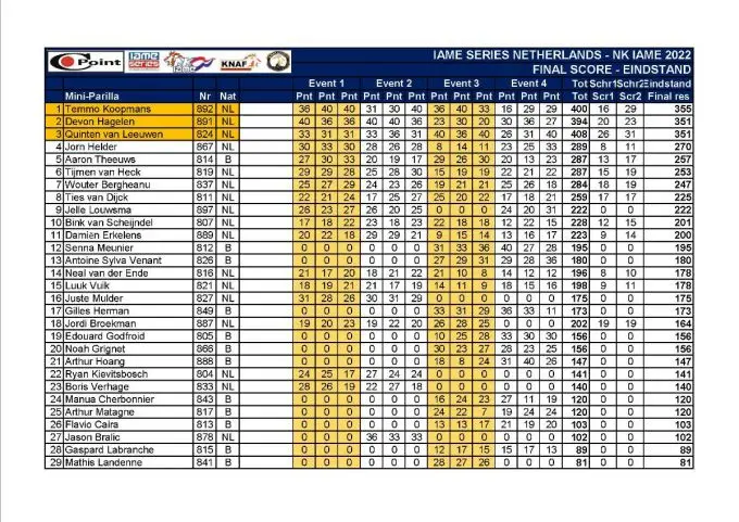 iame standing 1