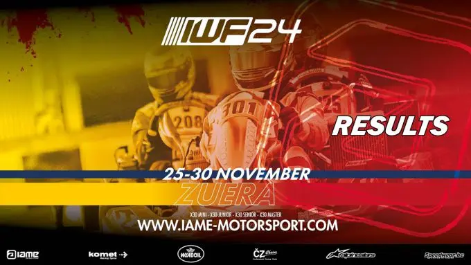iwf 2024 live results