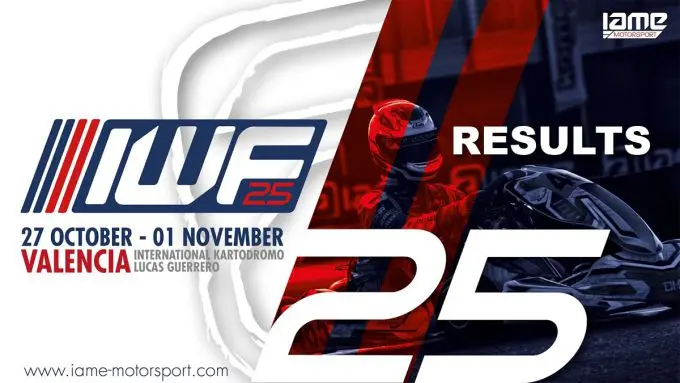 iwf 25 live results