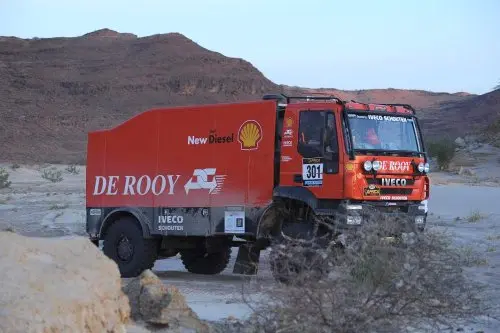 jan de rooy rx 500