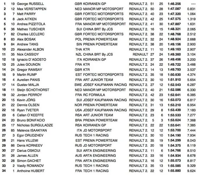 jerezmiddagd2 rx680