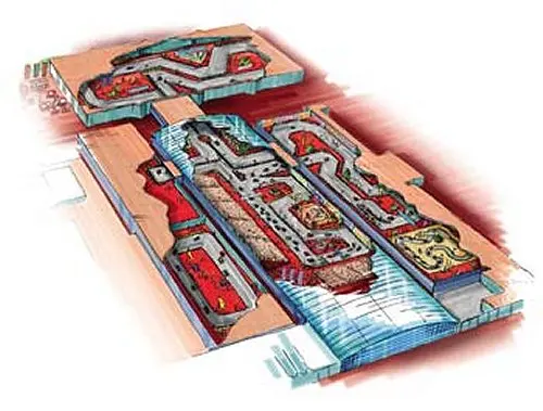 kartrai 2005