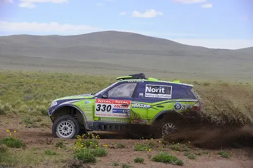 kuipers dakar rx 500