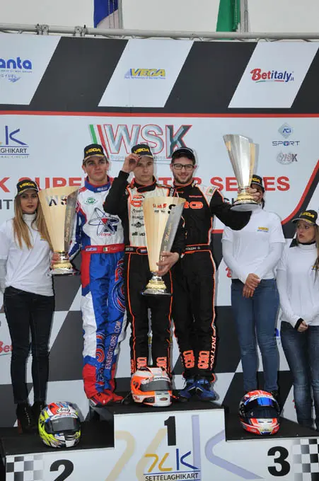 kz2 podium rx 680