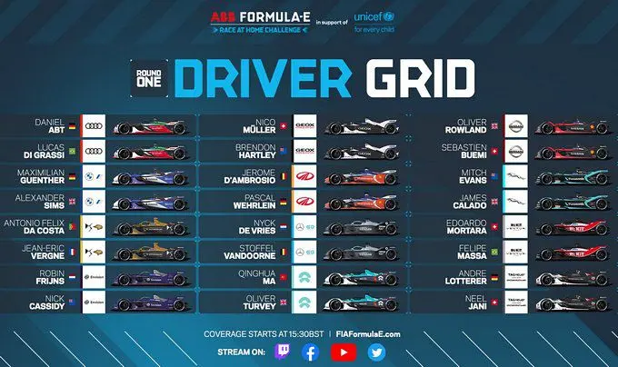 line up race 1 fia formula e driver grid rx