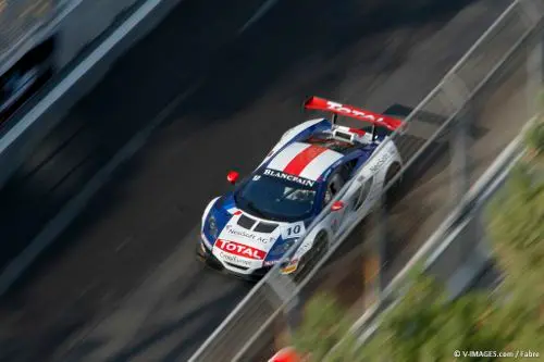 loeb racing baku rx500