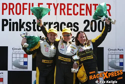 marcel duits podium rx 500