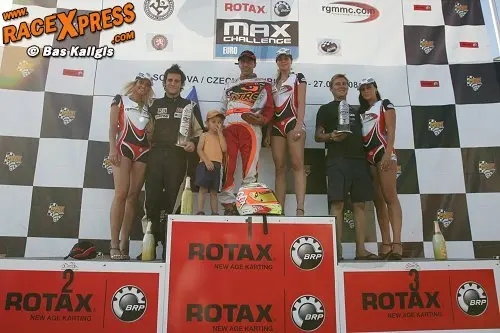 masters kx 500