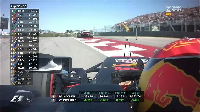 max verstappen onboard kimi raikkonen