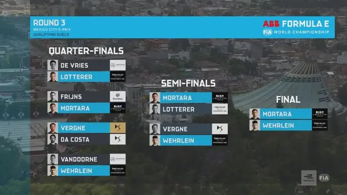 mexico abb formula e qualifying final