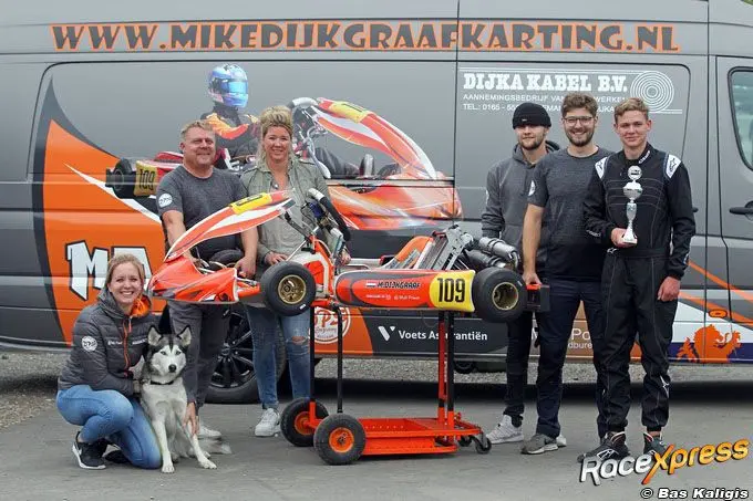 mike dijkgraaf