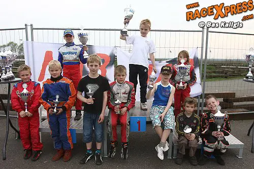 mini groep