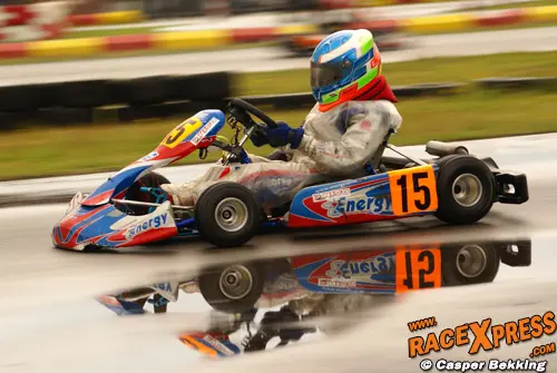 minimax
