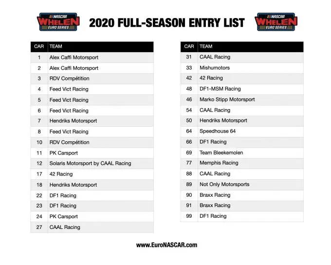 nascarwheleneuroseries1