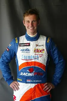 nickdebruijnportrait2