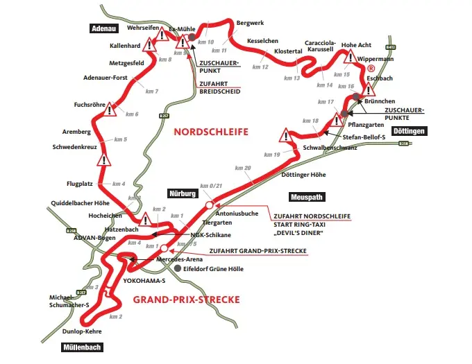 nordschleife