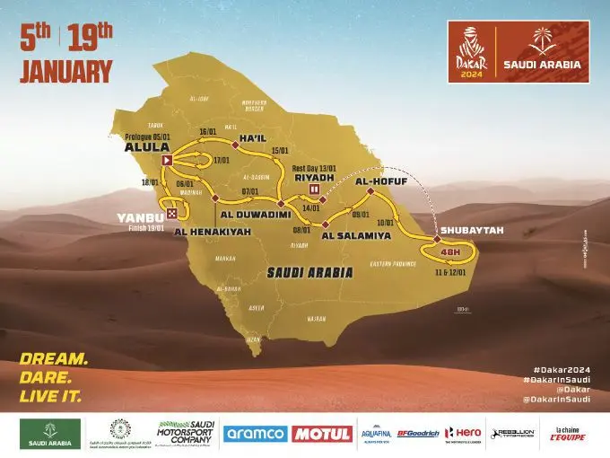 parcours stages dakar 2024