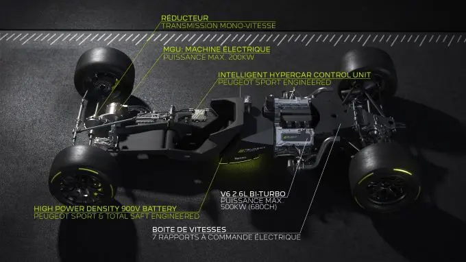 peugeot sport powertrain reveal 06