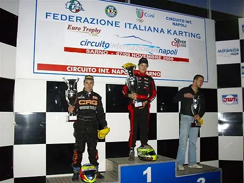 pex podium rx 500