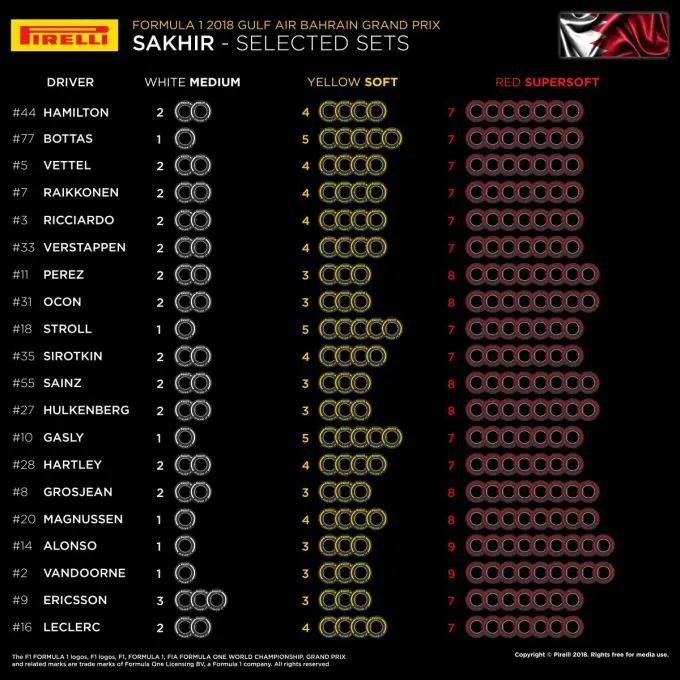 pirelli 5 e1522231048551