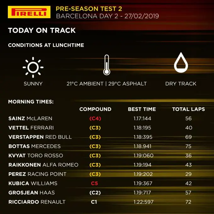 pirelli 6