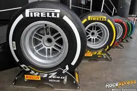 pirelli banden