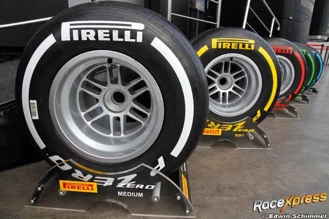 pirelli f1