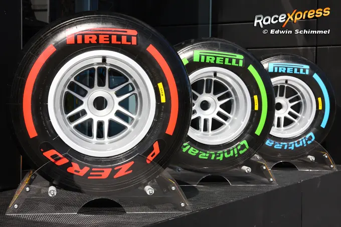 pirelli f1 banden rx