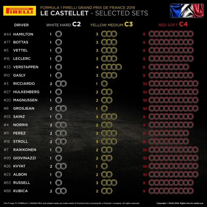 pirelli france