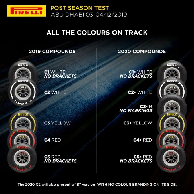 pirelli