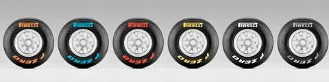 pirellibanden rx500