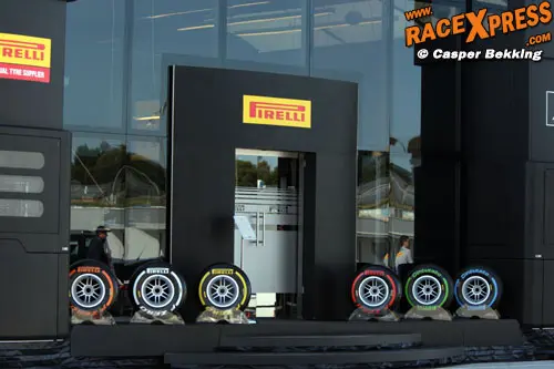pirellimotorhome2013 rx500