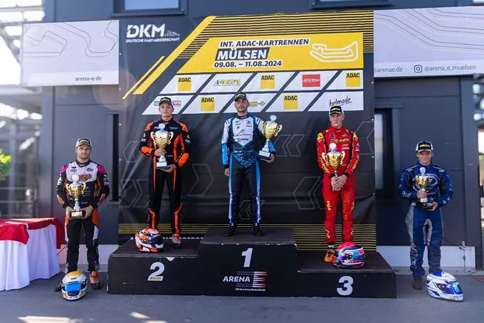 podium dkm rx680