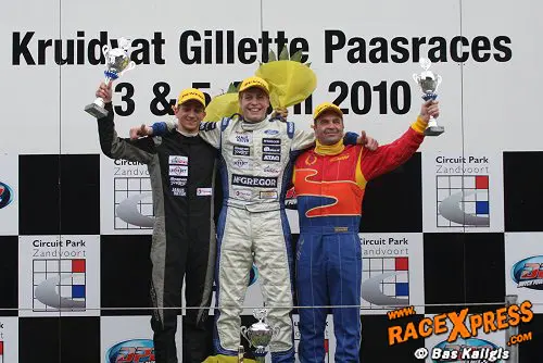 podium ford rx 500