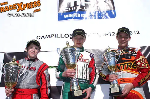 podium jun rx 500