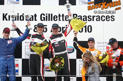 podium tdc rx 500