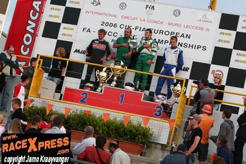 podium20icc20img 3268