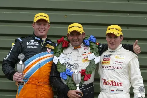 podiumcliouk