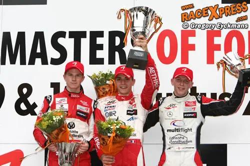 podiummasters rx500