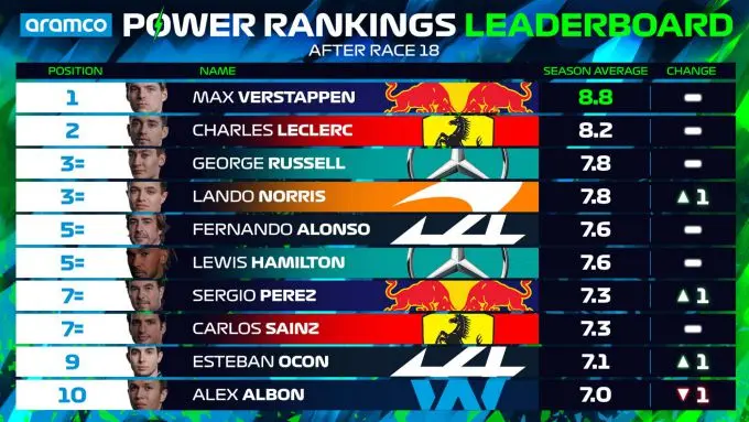 power rankings japan